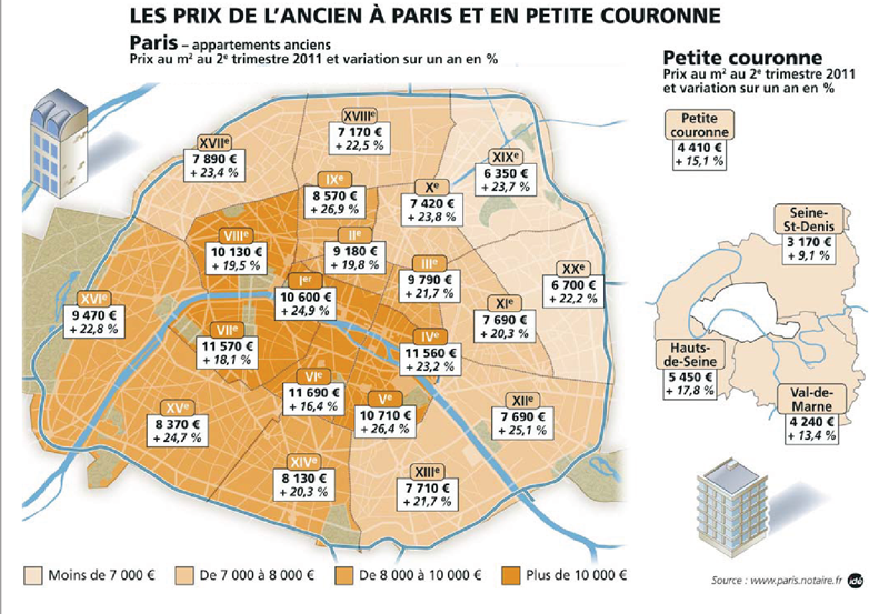 Les clefs pour prospecter en 2011